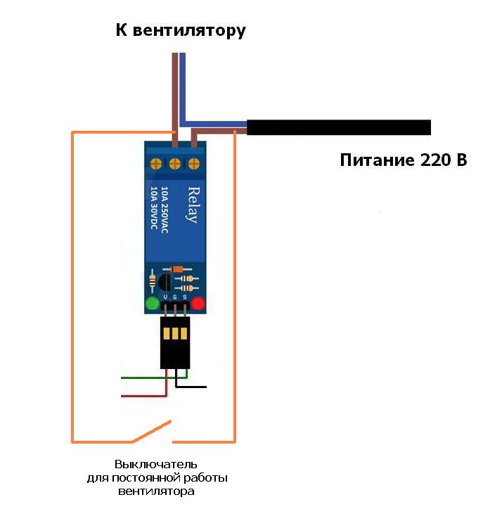 Вентиляция санузла с умом - 6