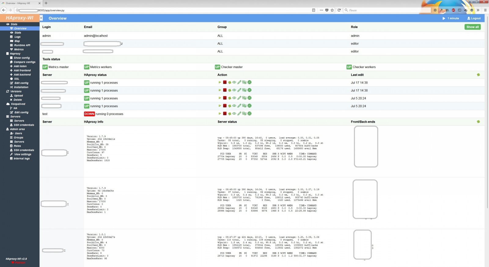 Как случайно написать Web-GUI для Haproxy - 1