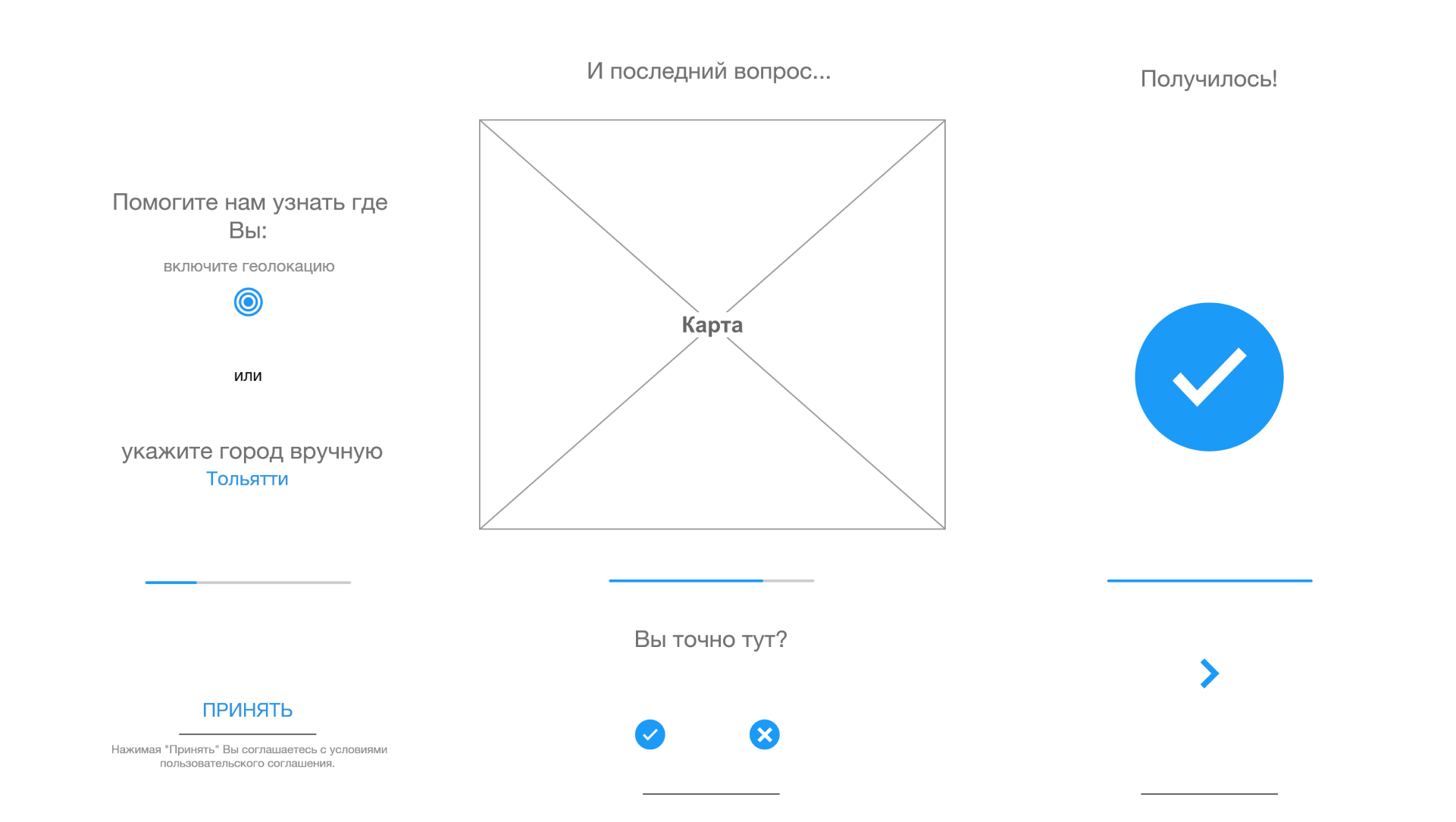 Песнь о том, как создание проекта превратилось в ад - 2