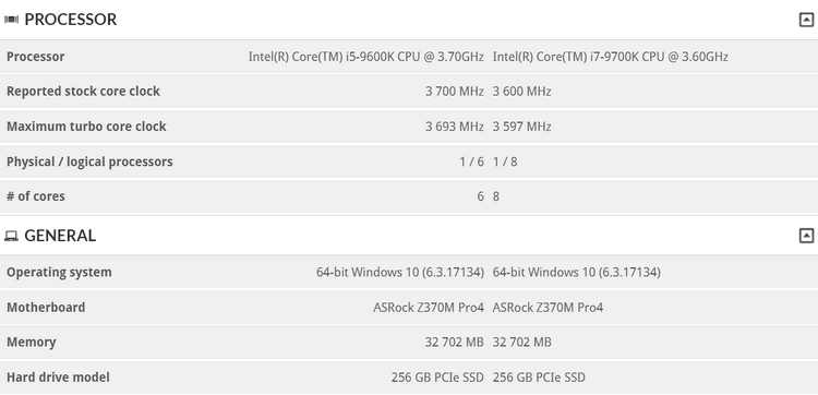 Подтверждены характеристики Core i9-9900K и Core i7-9700K: до 4,7 ГГц для восьми ядер реальны