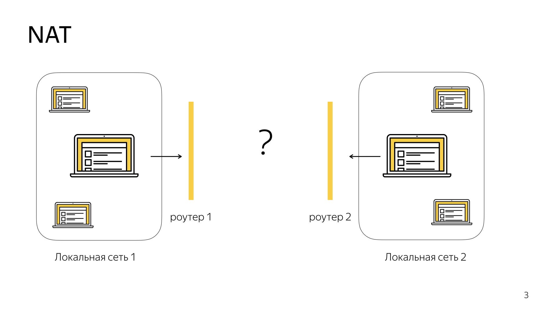 Опыт использования WebRTC. Лекция Яндекса - 3