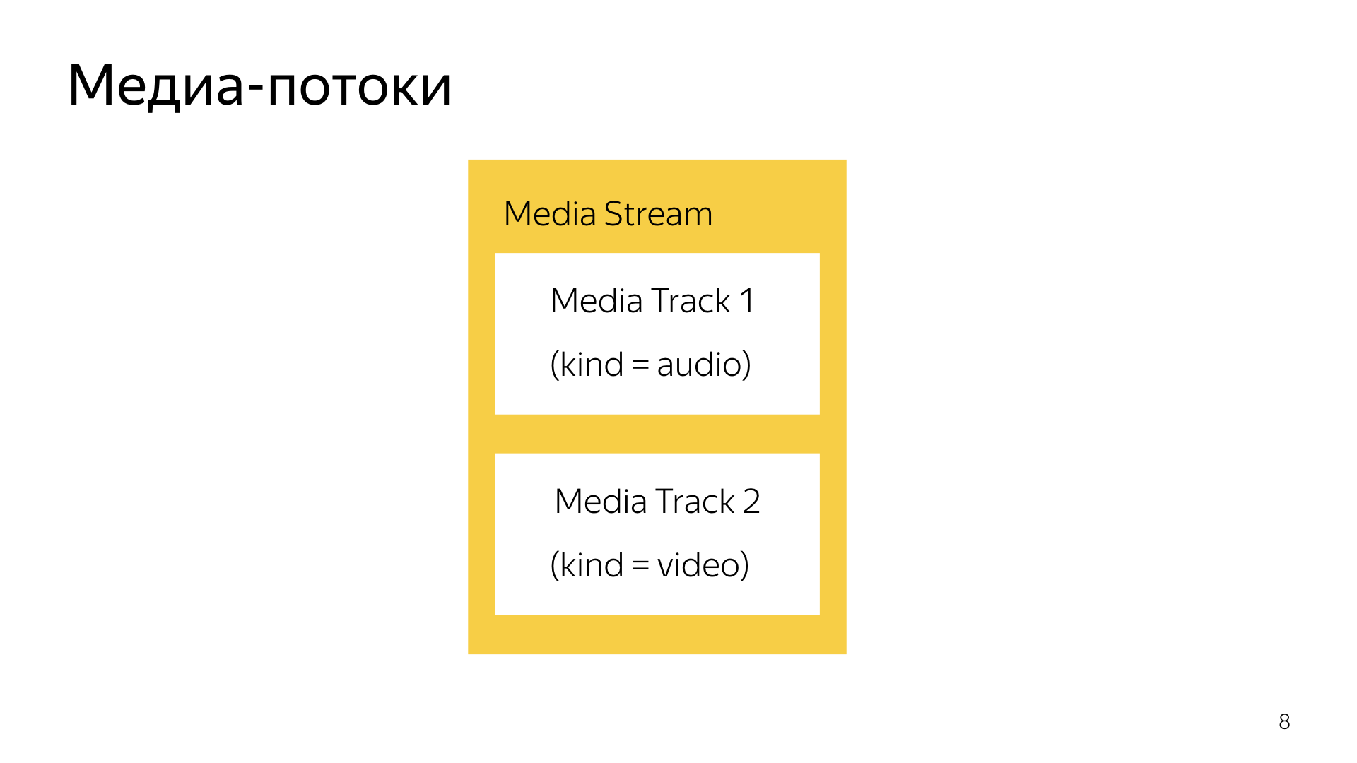 Опыт использования WebRTC. Лекция Яндекса - 8