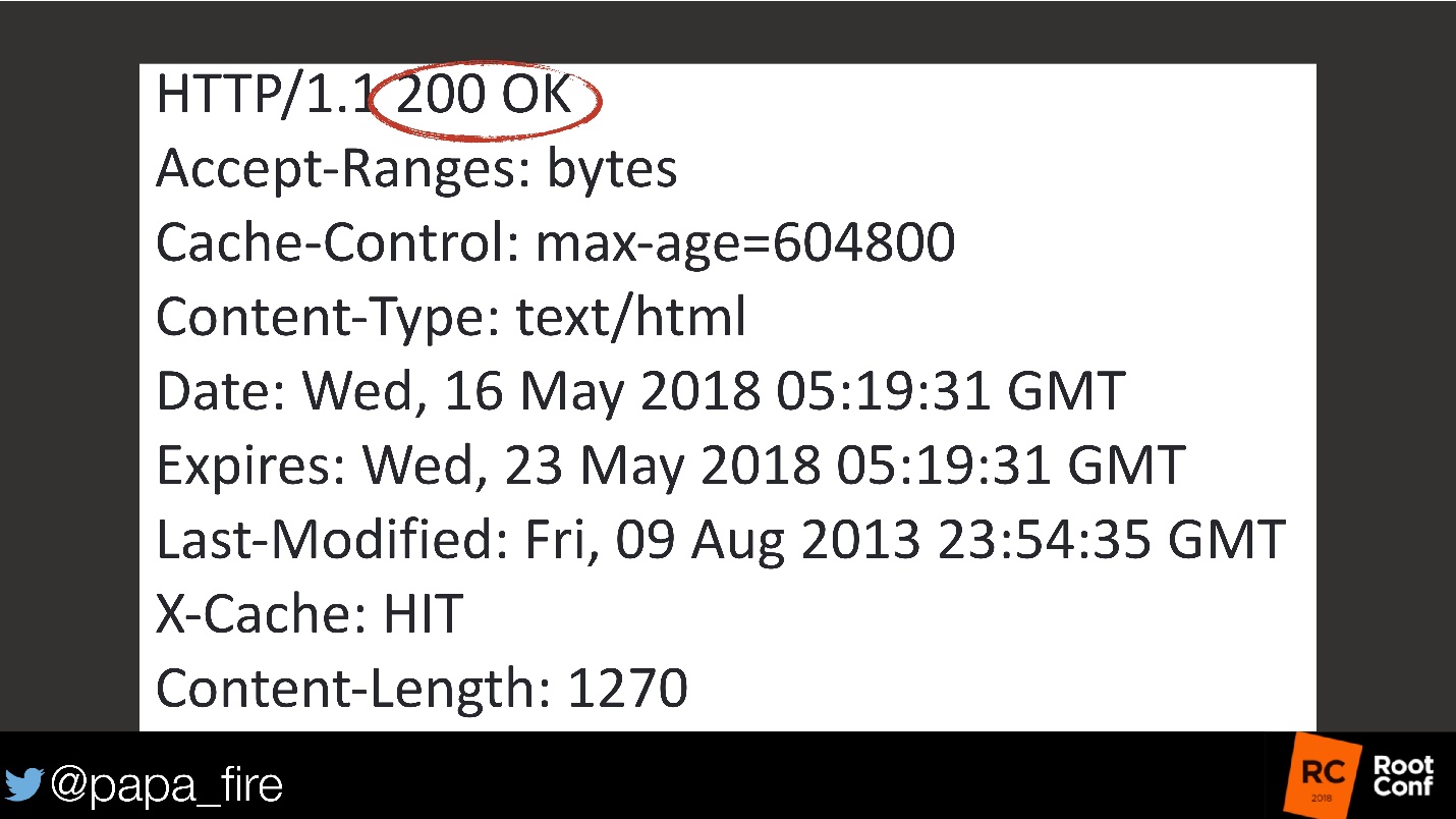 Как измерить успех. Стратегии мониторинга и их связь с бизнес-проблемами - 10 Как измерить успех. Стратегии мониторинга и их связь с бизнес-проблемами - 10
