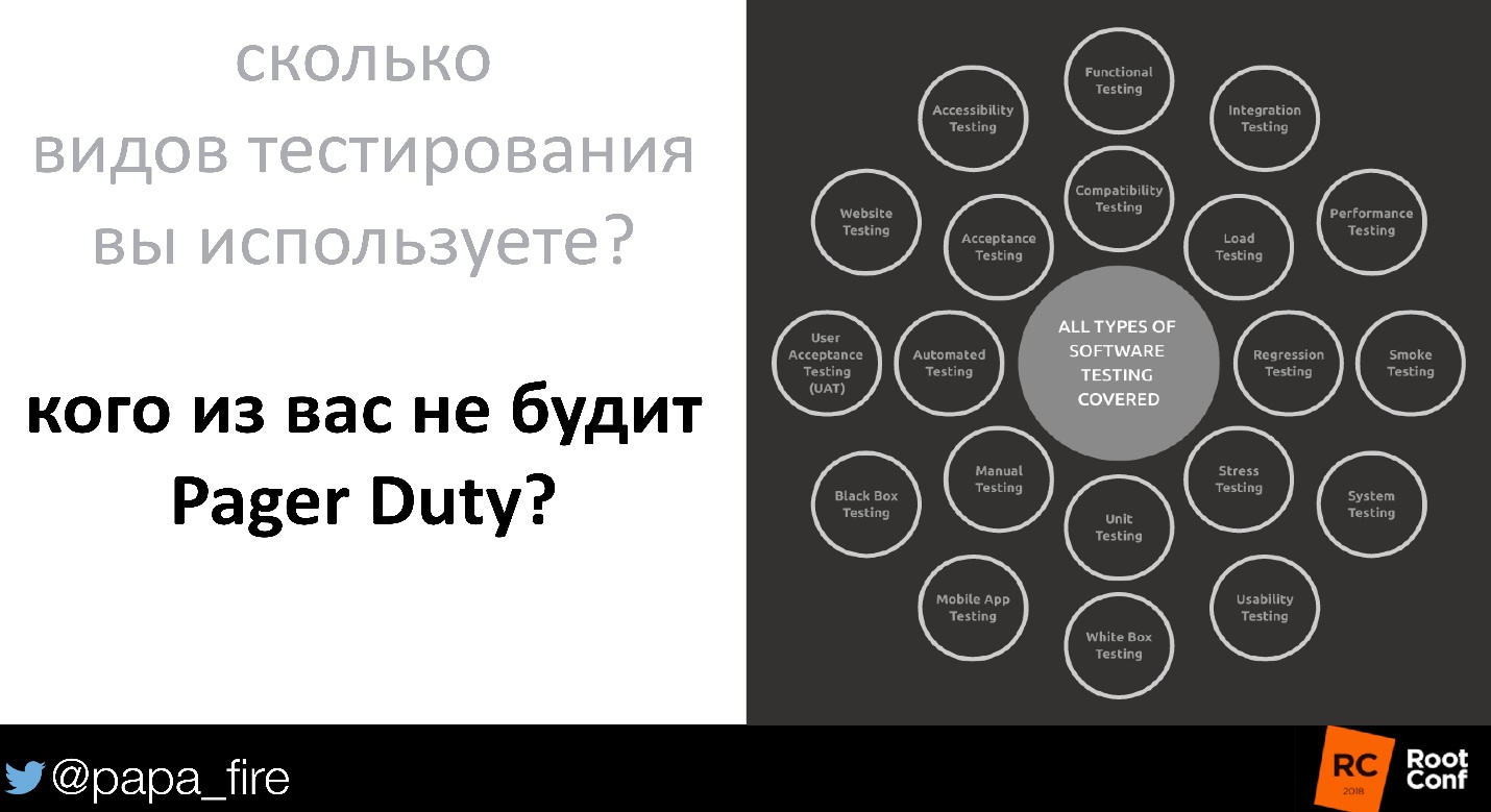 Как измерить успех. Стратегии мониторинга и их связь с бизнес-проблемами - 4