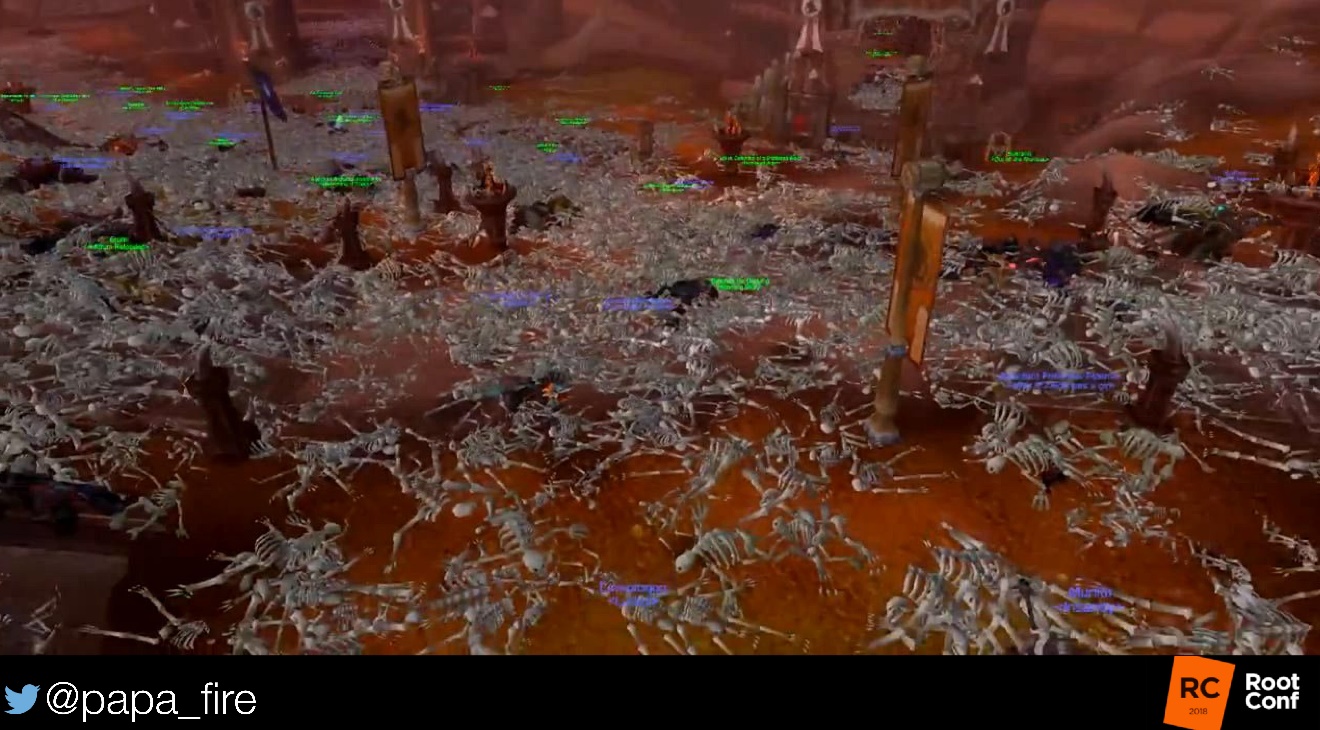 Как измерить успех. Стратегии мониторинга и их связь с бизнес-проблемами - 7 Как измерить успех. Стратегии мониторинга и их связь с бизнес-проблемами - 7