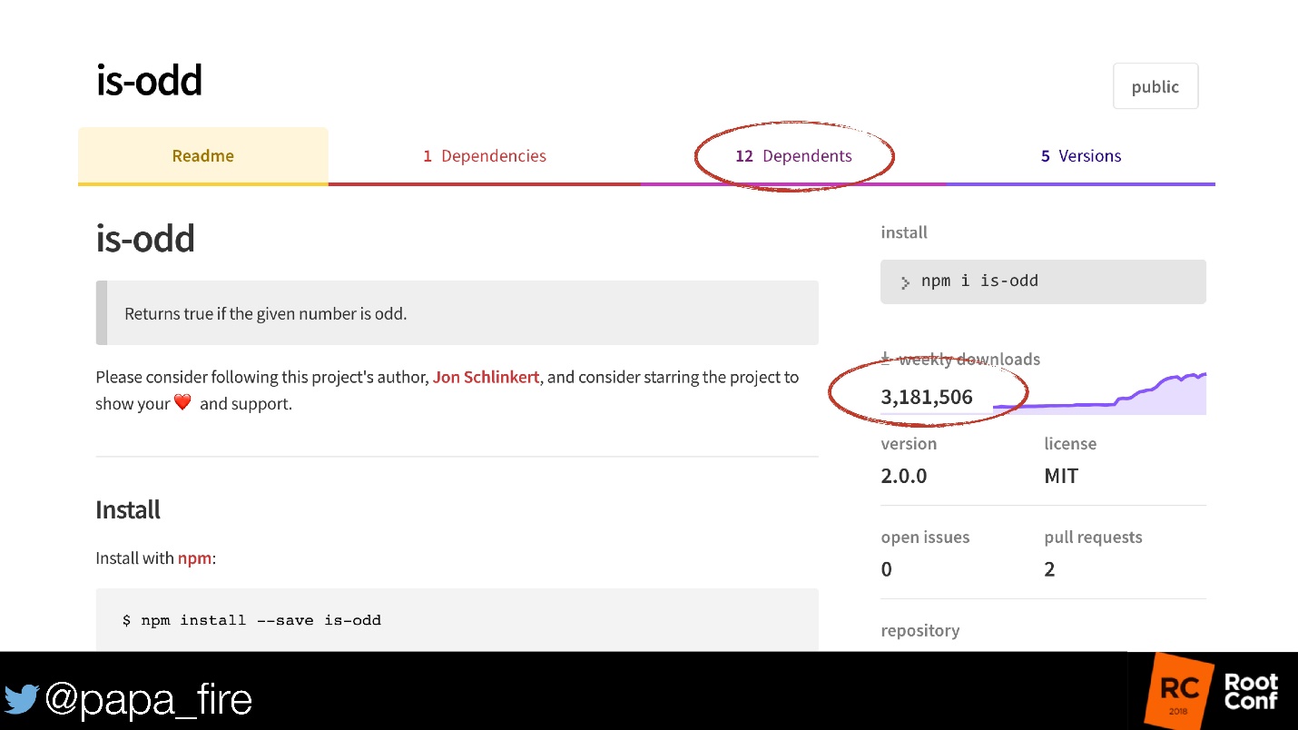 Как измерить успех. Стратегии мониторинга и их связь с бизнес-проблемами - 8 Как измерить успех. Стратегии мониторинга и их связь с бизнес-проблемами - 8