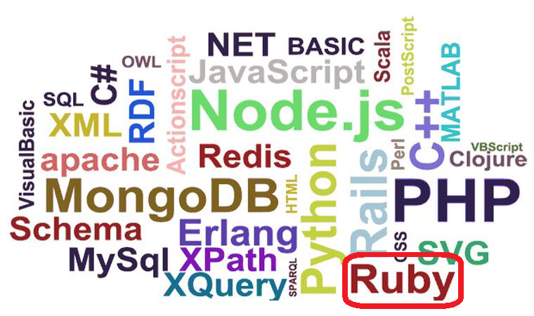 Курс «Языки веб-программирования» (на основе Ruby) от МГТУ им. Н. Э. Баумана на канале Технострим - 1