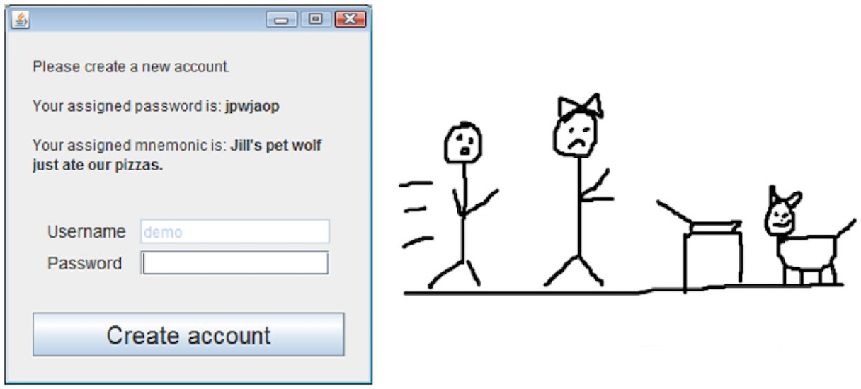 Необычный дуэт — фразы-пароли и мнемонические изображения - 4 Необычный дуэт — фразы-пароли и мнемонические изображения - 4