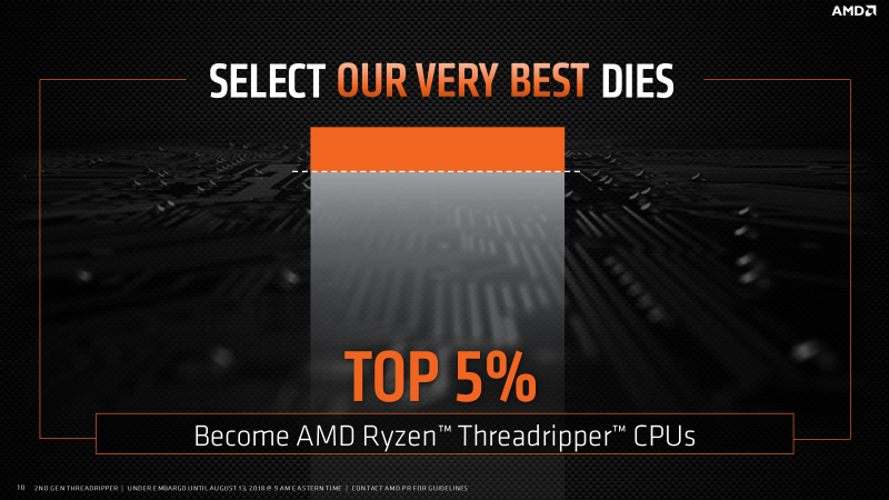 Новая статья: Обзор процессоров AMD Ryzen Threadripper 2990WX и 2950X: нужны ли в производительном десктопе 32 ядра, или посидим на 16