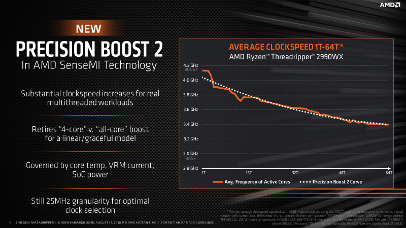 Новая статья: Обзор процессоров AMD Ryzen Threadripper 2990WX и 2950X: нужны ли в производительном десктопе 32 ядра, или посидим на 16