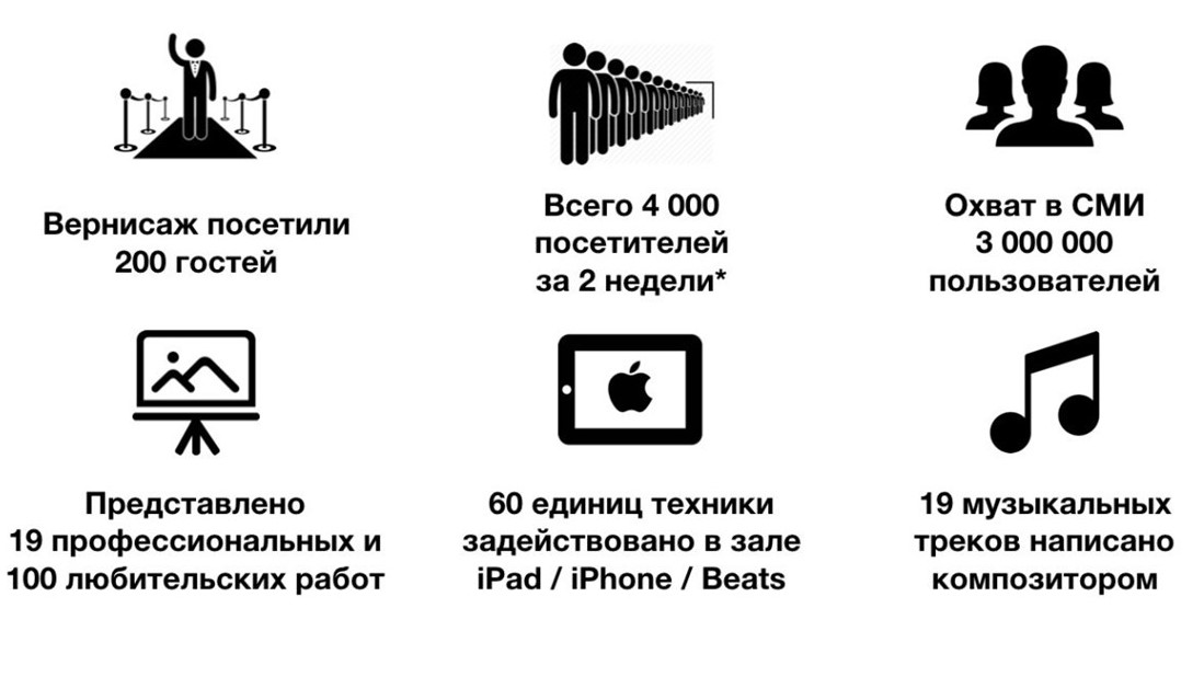 «ОНА»: как мы придумали образы искусственного интеллекта - 29