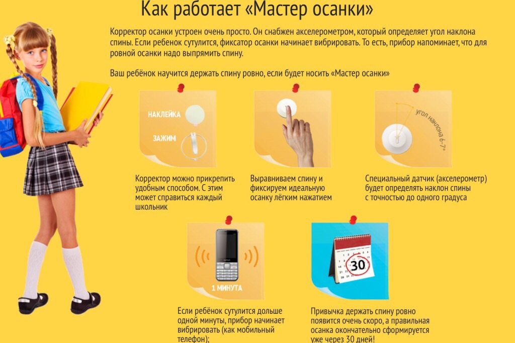 Под звуки нестареющего вальса: небольшая школьная подборка - 2 Под звуки нестареющего вальса: небольшая школьная подборка - 2