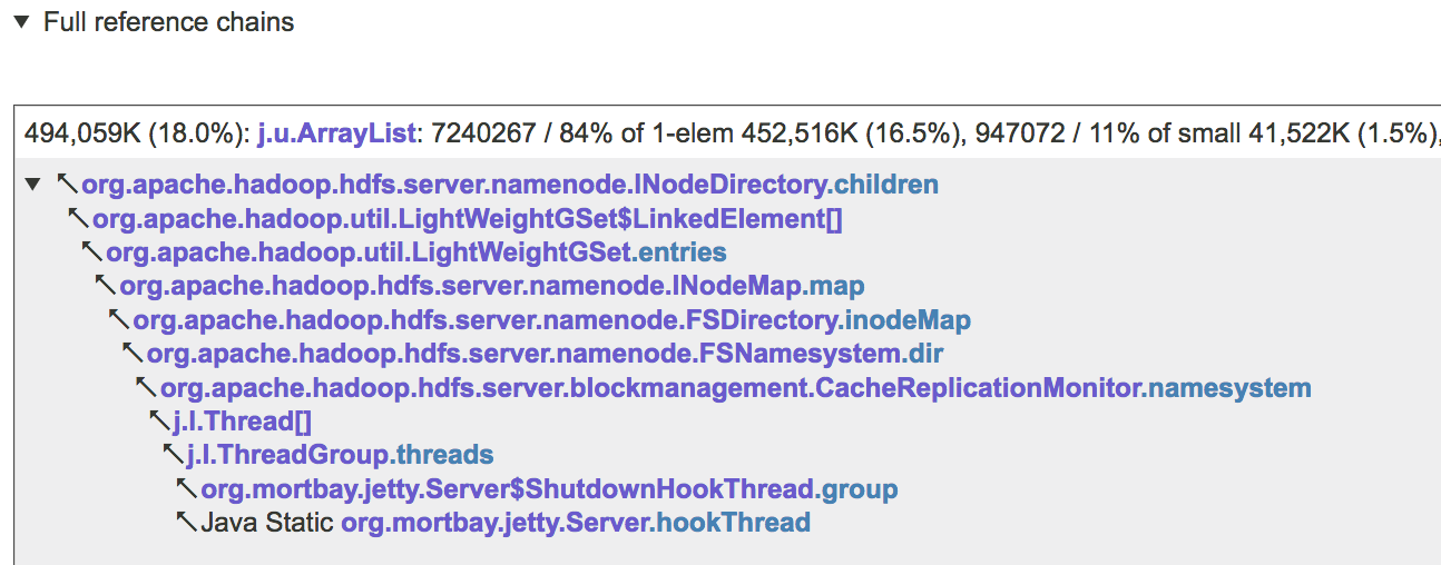 Как предотвратить перерасход памяти при использовании Java-коллекций - 5 Как предотвратить перерасход памяти при использовании Java-коллекций - 5