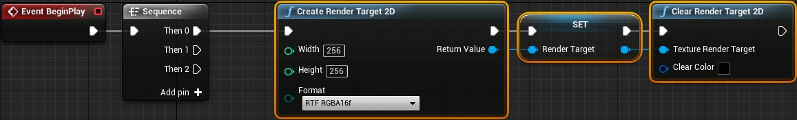 Рисование с помощью Render Targets в Unreal Engine - 5