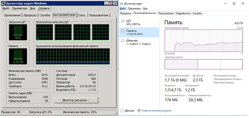 Вы все еще ставите Windows 2008? Я тоже, и вот почему - 2 Вы все еще ставите Windows 2008? Я тоже, и вот почему - 2