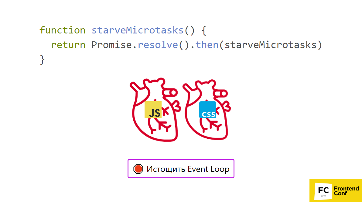 Иван Тулуп: асинхронщина в JS под капотом - 15 Иван Тулуп: асинхронщина в JS под капотом - 15