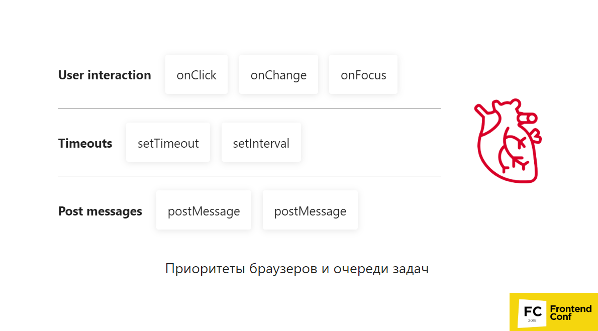 Иван Тулуп: асинхронщина в JS под капотом - 7 Иван Тулуп: асинхронщина в JS под капотом - 7