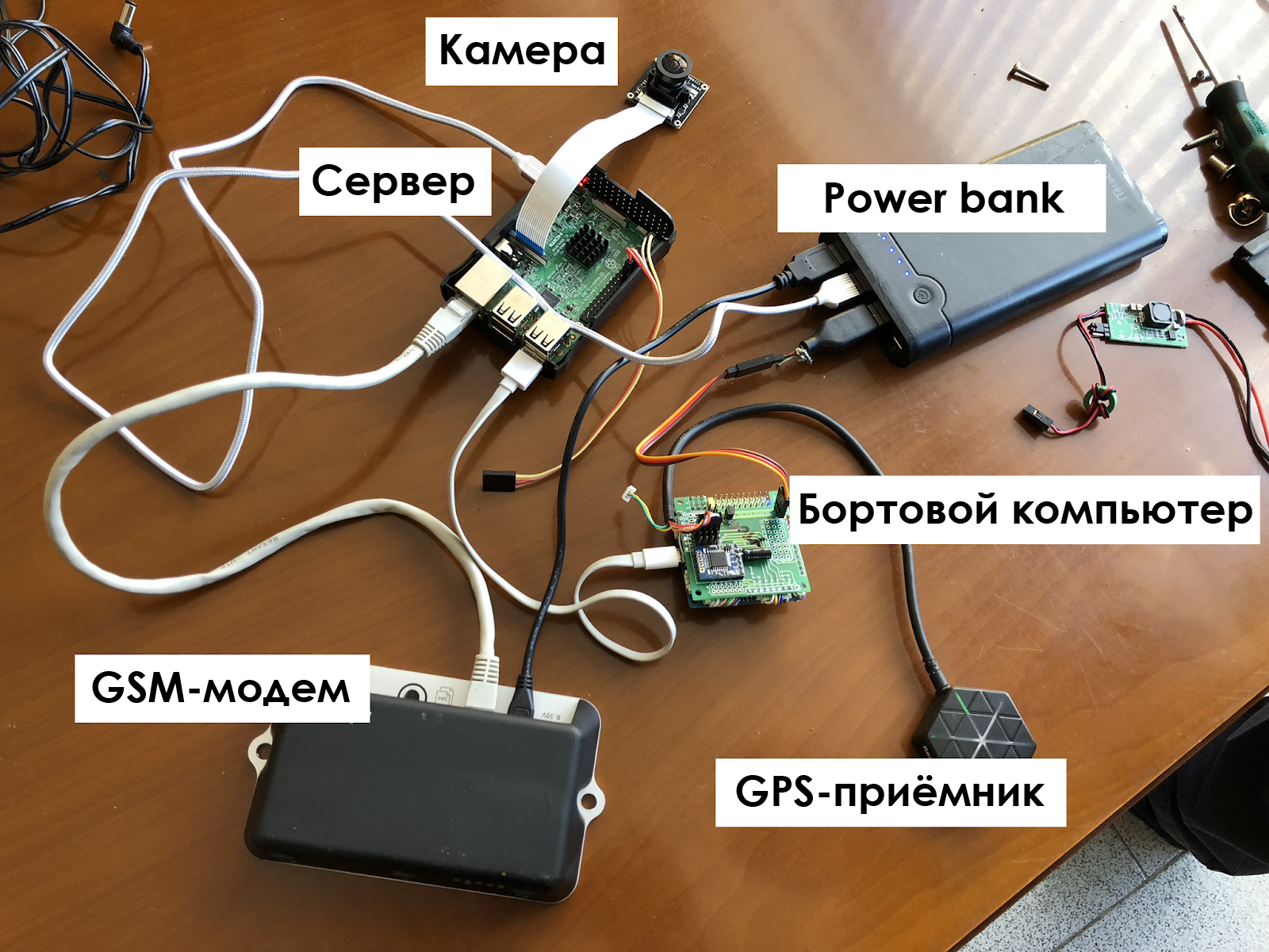 Сервер в облаках: готовимся к запуску - 1