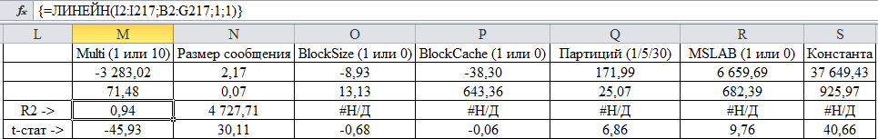 Теория и практика использования HBase - 12