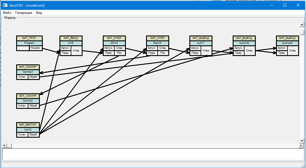 Автоматическое порождение программ, обратная задача и некоторые связанные с ними решения - 3 Автоматическое порождение программ, обратная задача и некоторые связанные с ними решения - 3
