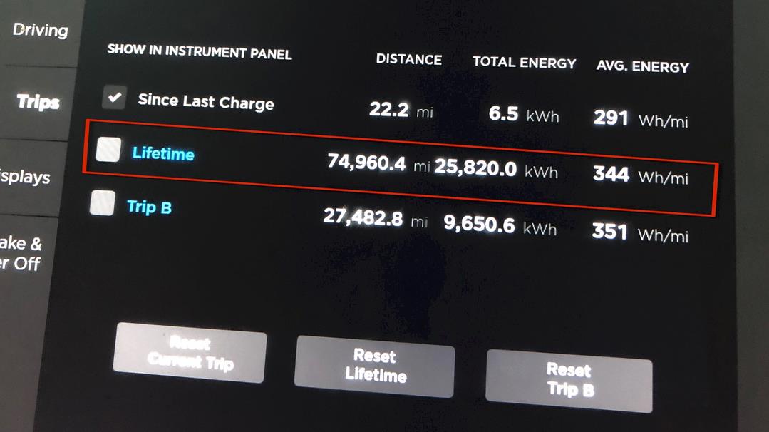 Статистика от владельца Tesla Model S - 2