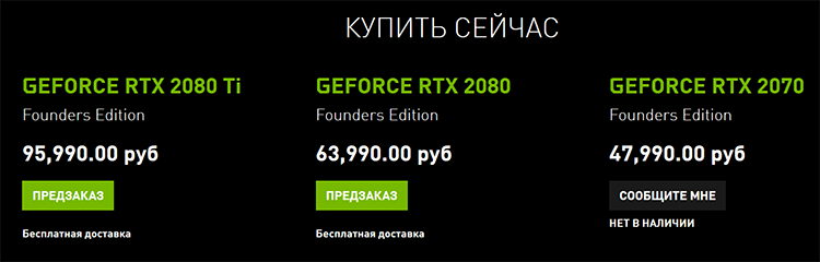 NVIDIA представила GeForce RTX: характеристики, производительность и цены