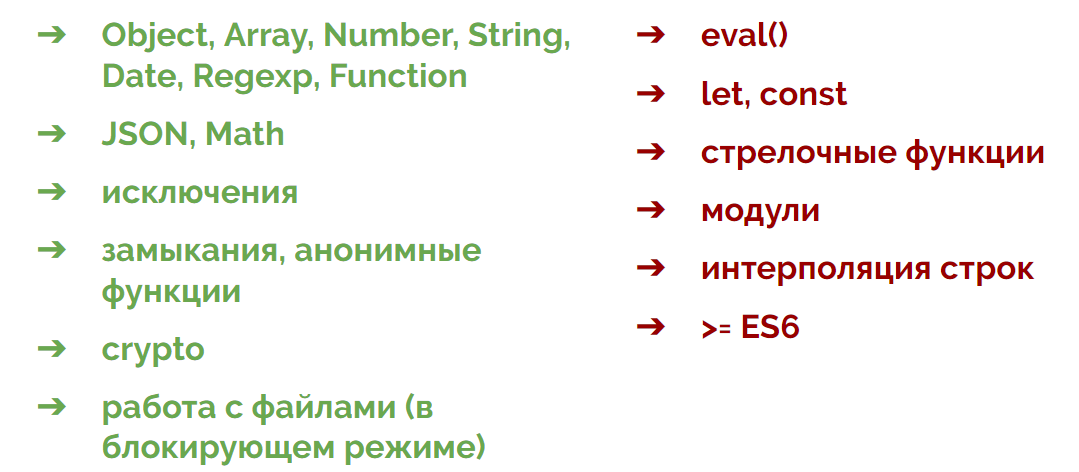 Nginx-переменные с njs: просто, безболезненно и через JavaScript - 3