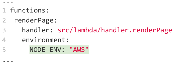 Serverless и React 2: ловкость рук и никакого мошенничества - 28 Serverless и React 2: ловкость рук и никакого мошенничества - 28