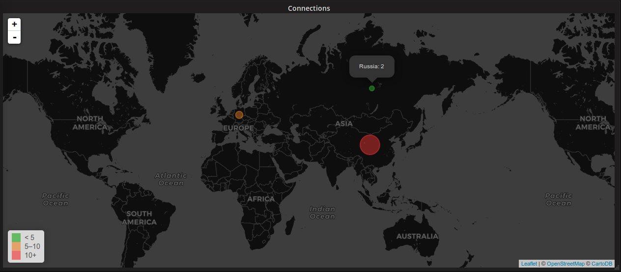 Пишем GeoIP exporter для Prometheus с визуализаций в Grafana за 15 минут - 1