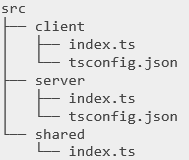 TypeScript 3.0 - 2