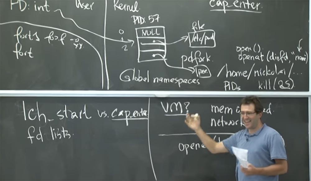 Курс MIT «Безопасность компьютерных систем». Лекция 6: «Возможности», часть 3 - 4