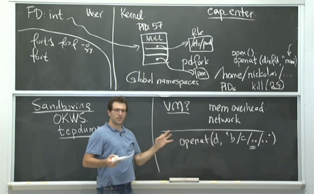 Курс MIT «Безопасность компьютерных систем». Лекция 6: «Возможности», часть 3 - 1