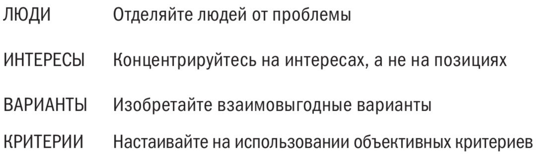 Конспект книги «Переговоры без поражения. Гарвардский метод» - 2