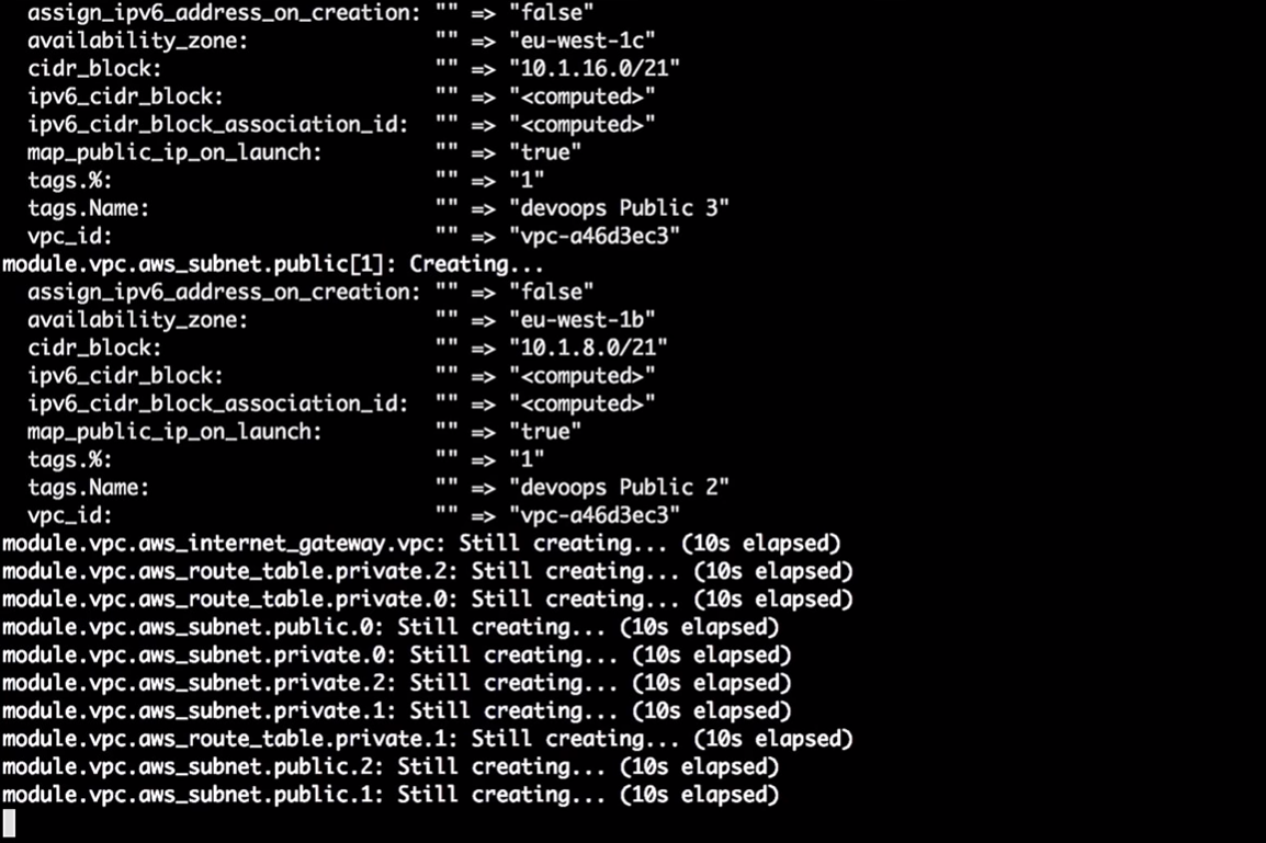Непрерывная инфраструктура в облаке - 24 Непрерывная инфраструктура в облаке - 24