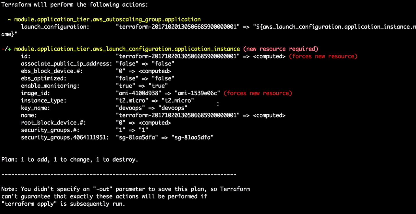 Непрерывная инфраструктура в облаке - 32 Непрерывная инфраструктура в облаке - 32