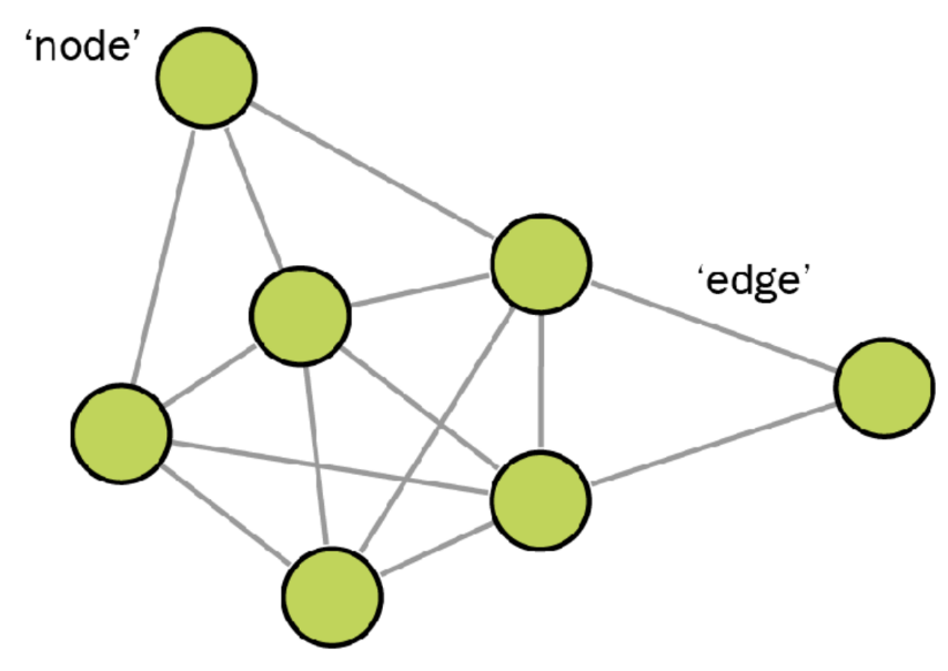 Непрерывная инфраструктура в облаке - 5 Непрерывная инфраструктура в облаке - 5