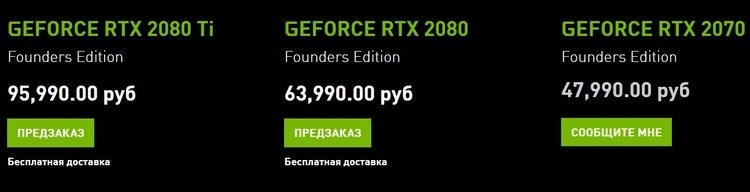 100 тысяч за NVIDIA GeForce RTX: почему так дорого?