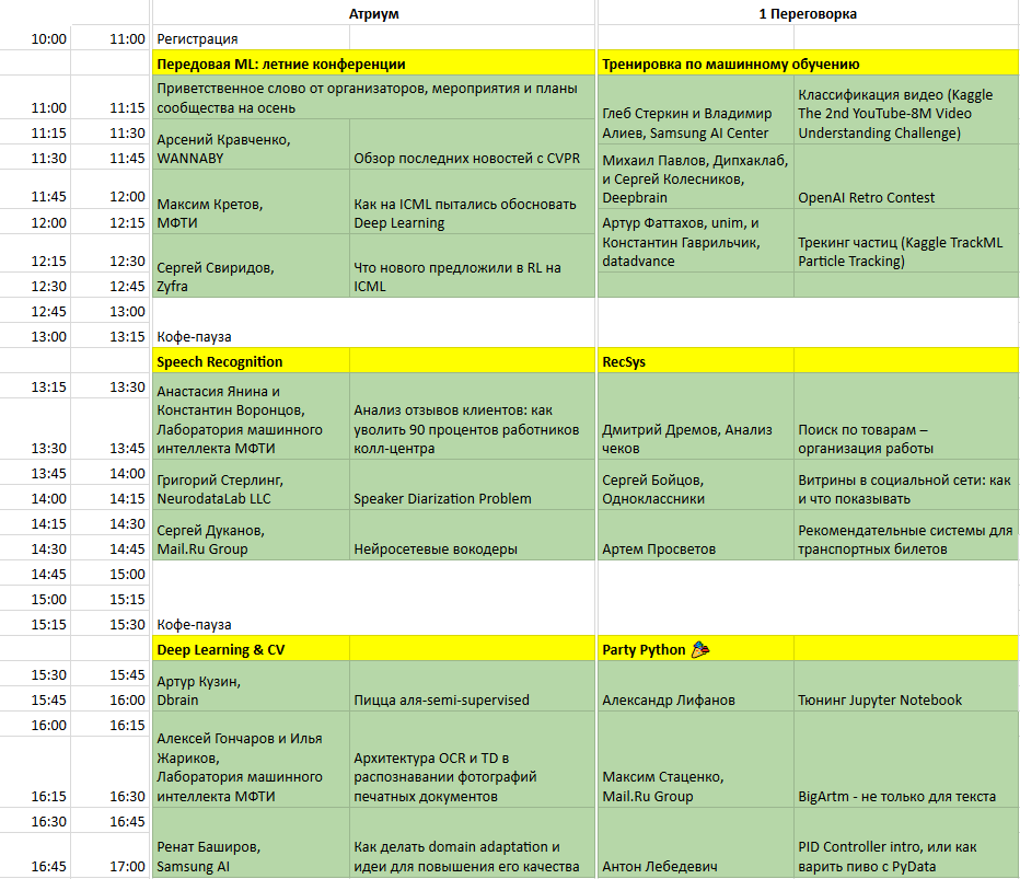 Moscow Data Science Major: анонс и регистрация - 2 Moscow Data Science Major: анонс и регистрация - 2