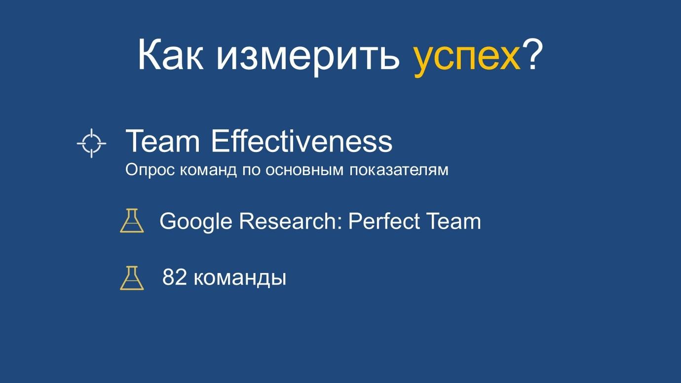 Из закрытой касты в Servant Leadership: эволюция тимлида в Booking.com - 12 Из закрытой касты в Servant Leadership: эволюция тимлида в Booking.com - 12