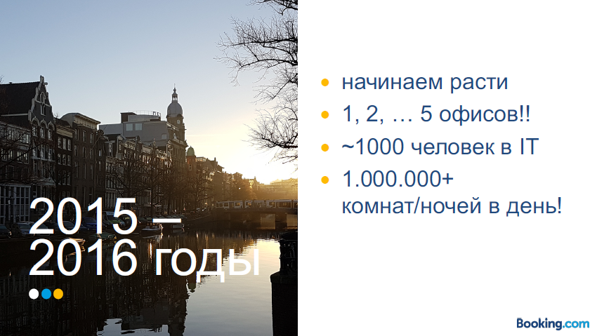 Из закрытой касты в Servant Leadership: эволюция тимлида в Booking.com - 9 Из закрытой касты в Servant Leadership: эволюция тимлида в Booking.com - 9