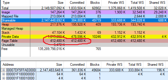 24-ядерный CPU, а я не могу набрать электронное письмо (часть 2) - 2 24-ядерный CPU, а я не могу набрать электронное письмо (часть 2) - 2