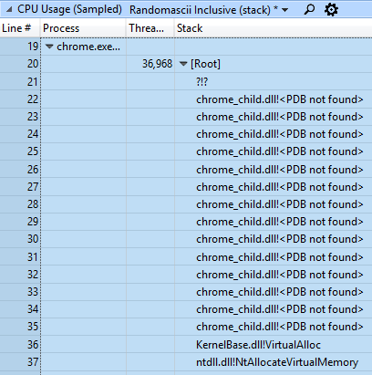 24-ядерный CPU, а я не могу набрать электронное письмо (часть 2) - 6