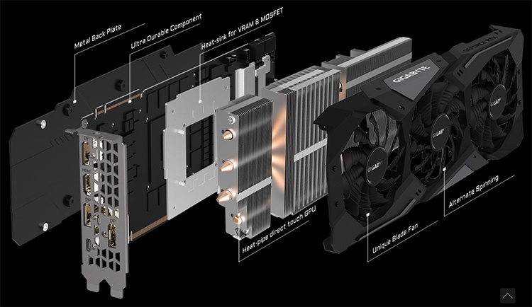 Gigabyte анонсировала GeForce RTX 2070 Gaming OC и более мощные ускорители