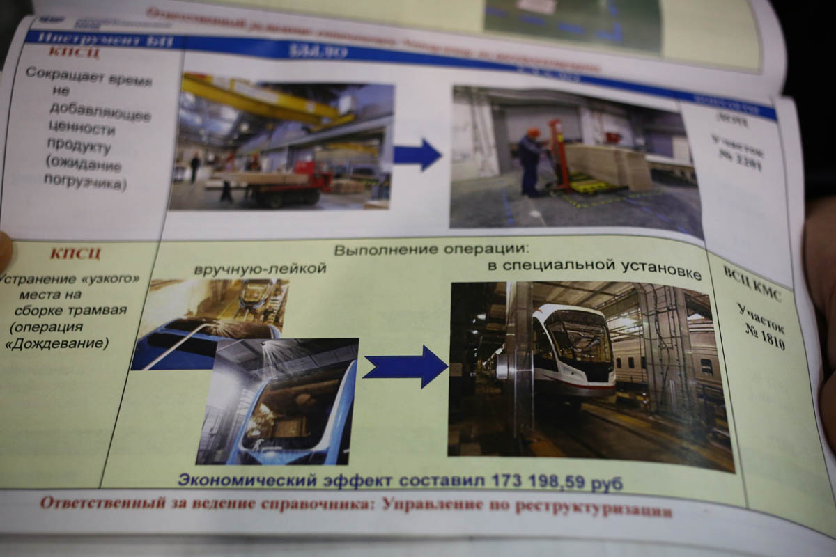 Как собирают вагоны для пассажирских поездов - 22