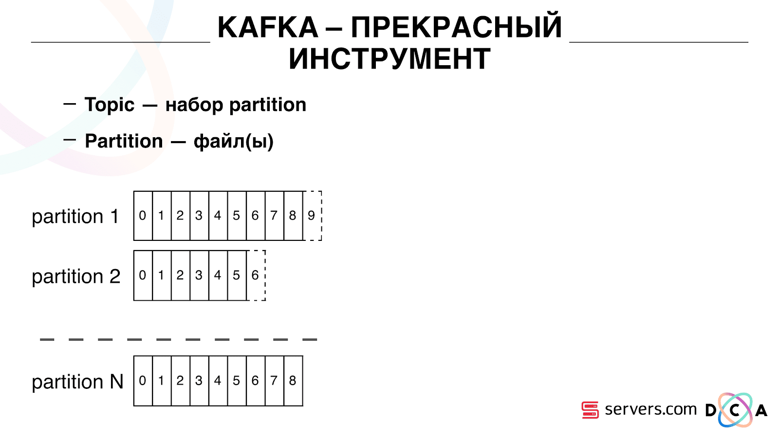 Сегментируем 600 миллионов пользователей в режиме реального времени каждый день - 13