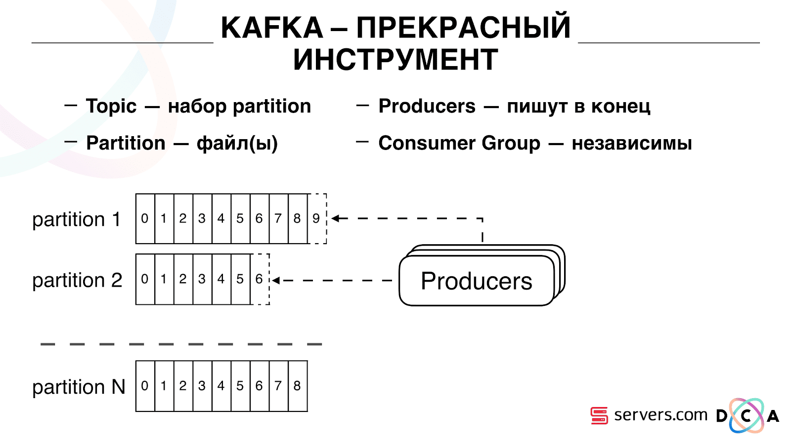 Сегментируем 600 миллионов пользователей в режиме реального времени каждый день - 14