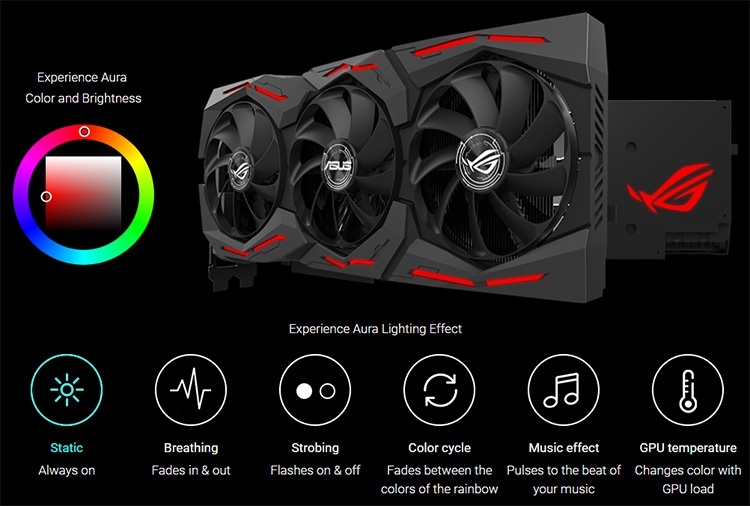 ASUS GeForce RTX 2080/2080 Ti: официальный анонс пяти ускорителей