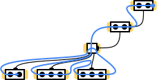 Диаграмма: LLTR гибридная сеть (clear); путь движения трафика