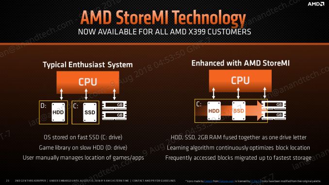 Монстры после каникул: AMD Threadripper 2990WX 32-Core и 2950X 16-Core - 11 Монстры после каникул: AMD Threadripper 2990WX 32-Core и 2950X 16-Core - 11