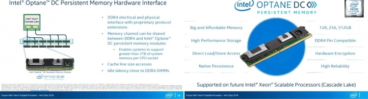 Первые аппаратные заплатки Intel против Spectre — для чипов Cascade Lake